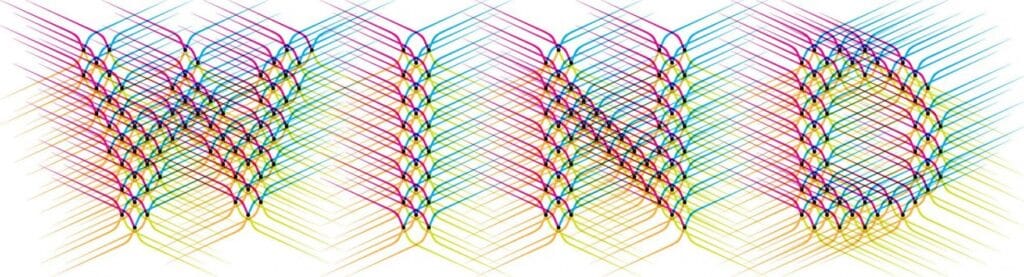 SetWidth1762 wind colour layers 2000