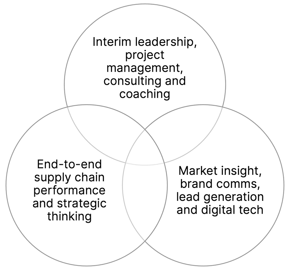 expertise-core2 copy2 4 expertise core2 copy2 expertise-core2 copy2