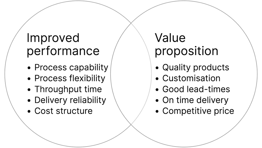 how we improve2 copy2 3 how we improve2 copy2 how we improve2 copy2
