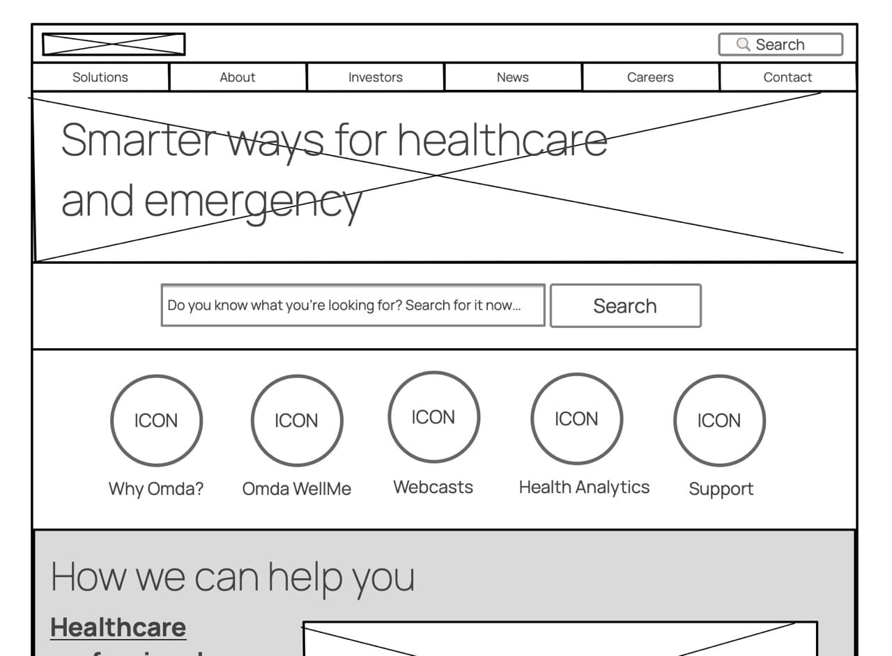 omda wireframes
