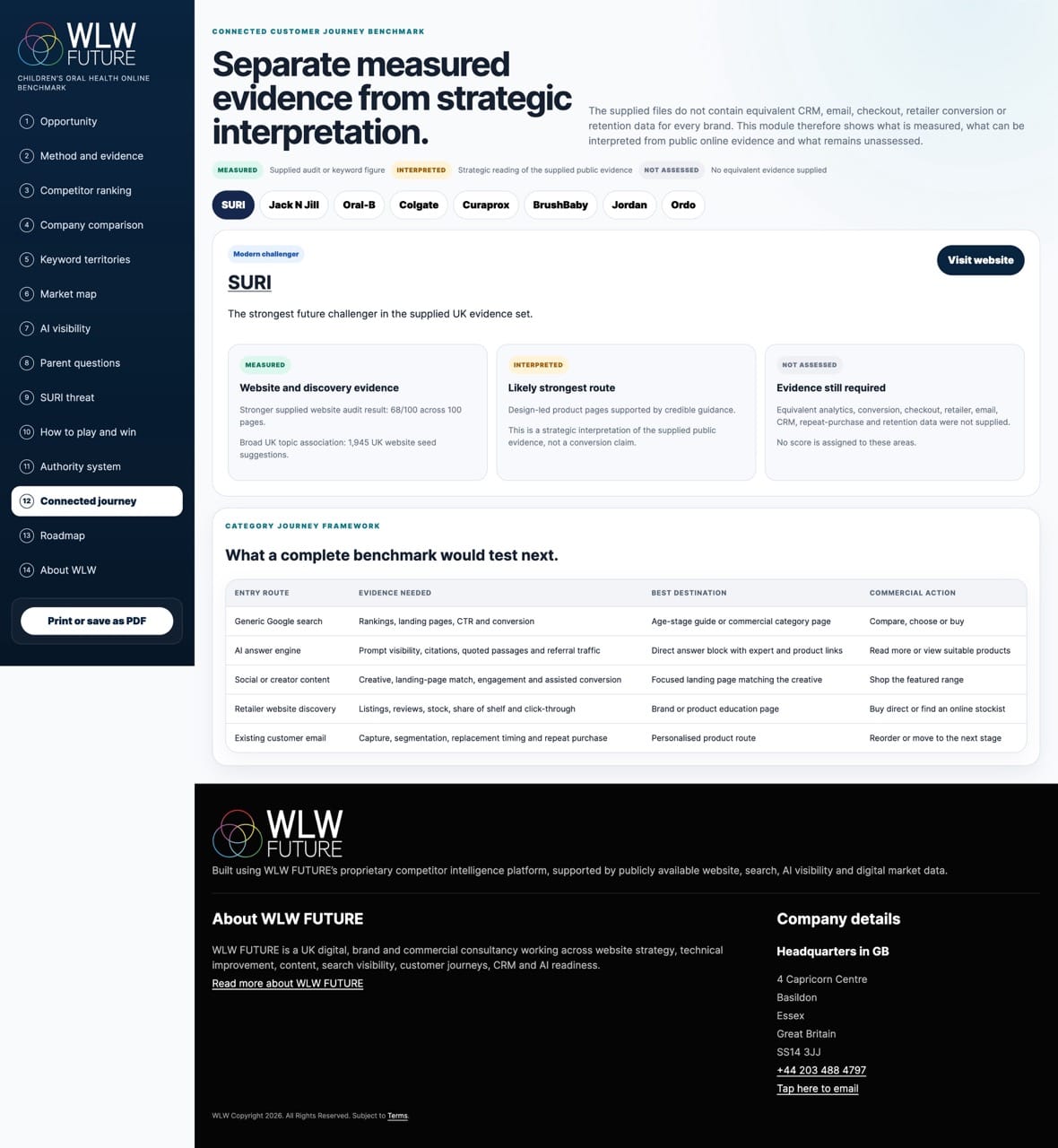 online audit images 5 Large