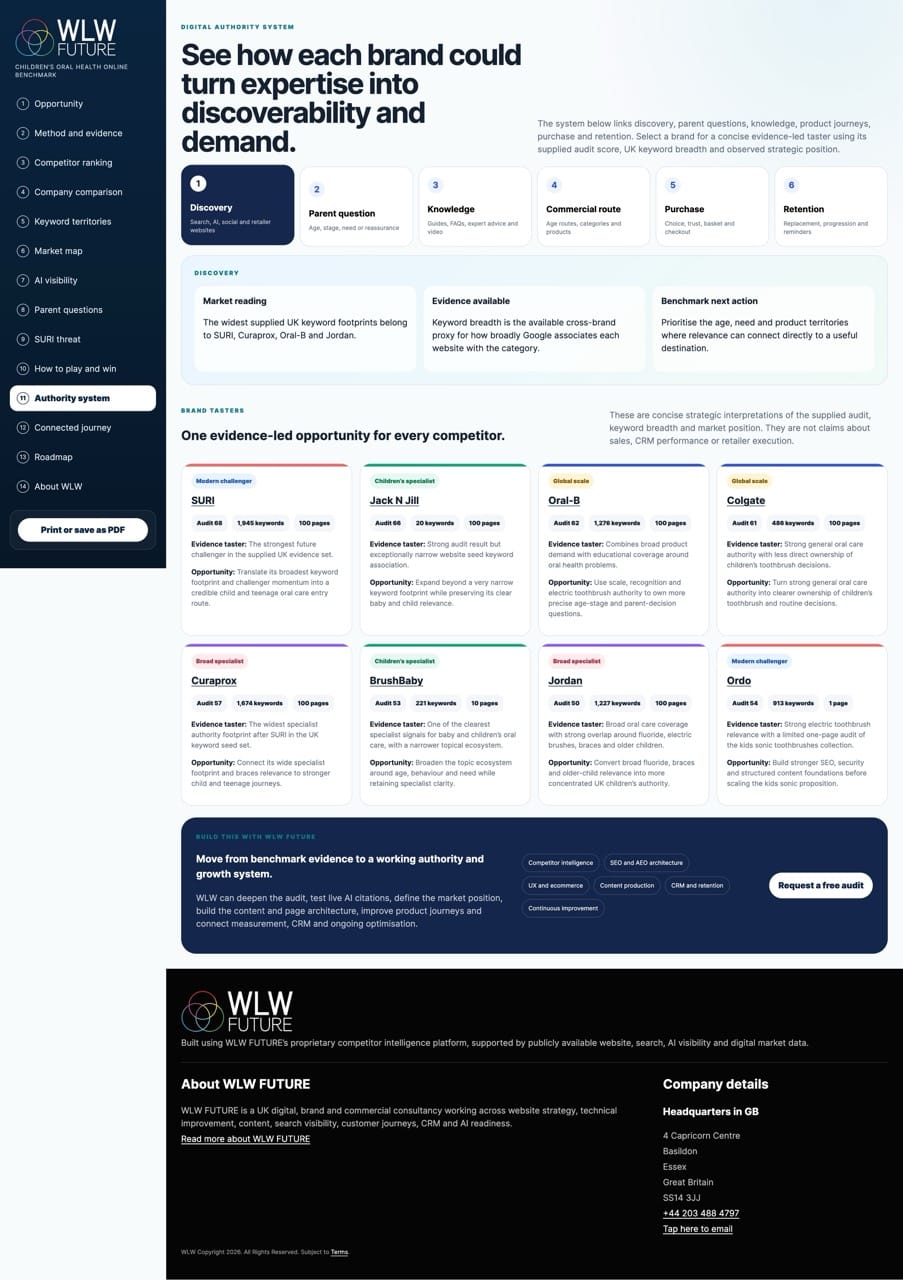 online audit images 9 Large